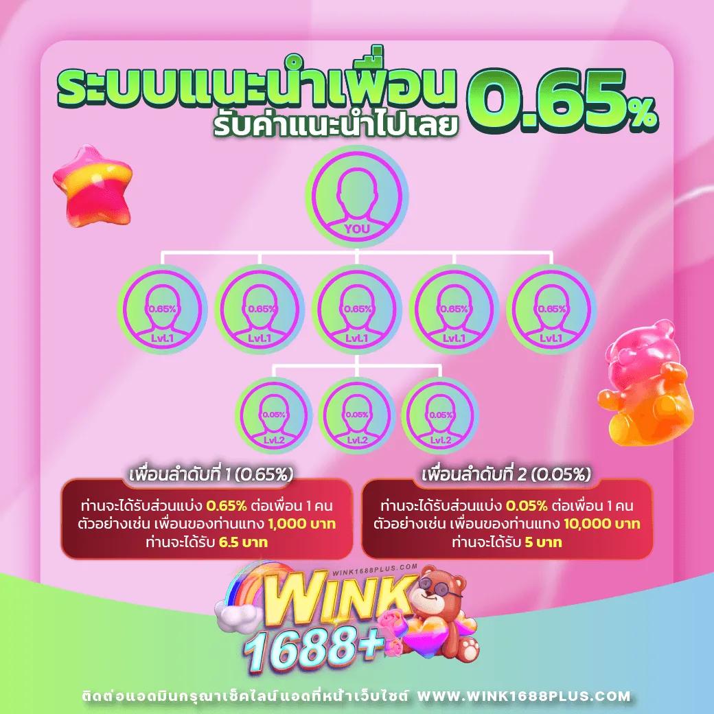 10รับ100 เว็บตรง สล็อต ฝากถอนออโต้ ไม่ผ่านเอเย่นต์ 2026