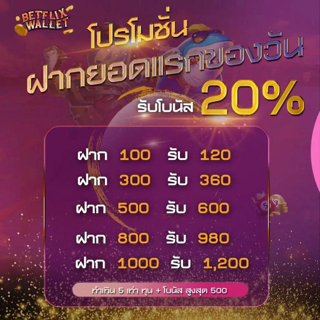 4×4 bet เข้าสู่ระบบ เว็บตรง สล็อต ฝากถอนออโต้ ไม่ผ่านเอเย่นต์ 2026