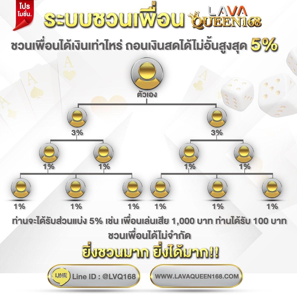 beo89 เว็บตรง สล็อต ฝากถอนออโต้ ไม่ผ่านเอเย่นต์ 2026