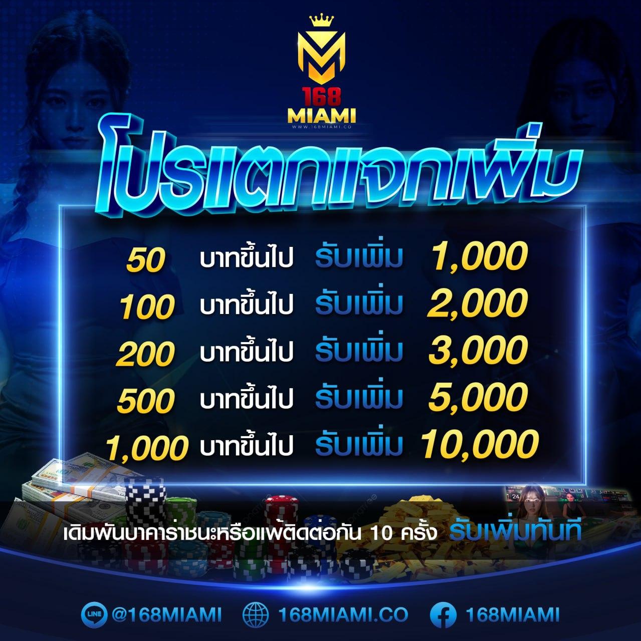 dg grand เว็บตรง สล็อต ฝากถอนออโต้ ไม่ผ่านเอเย่นต์ 2026