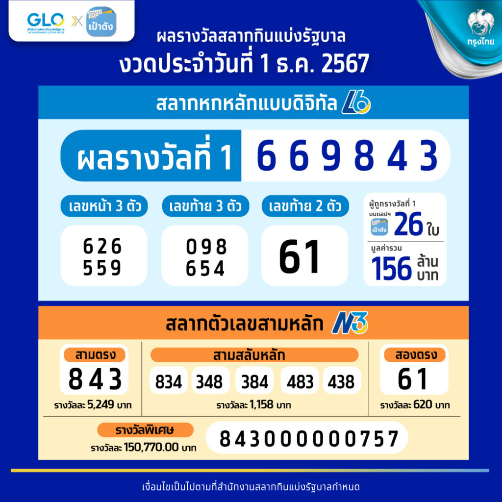 em99 เว็บตรง สล็อต ฝากถอนออโต้ ไม่ผ่านเอเย่นต์ 2026