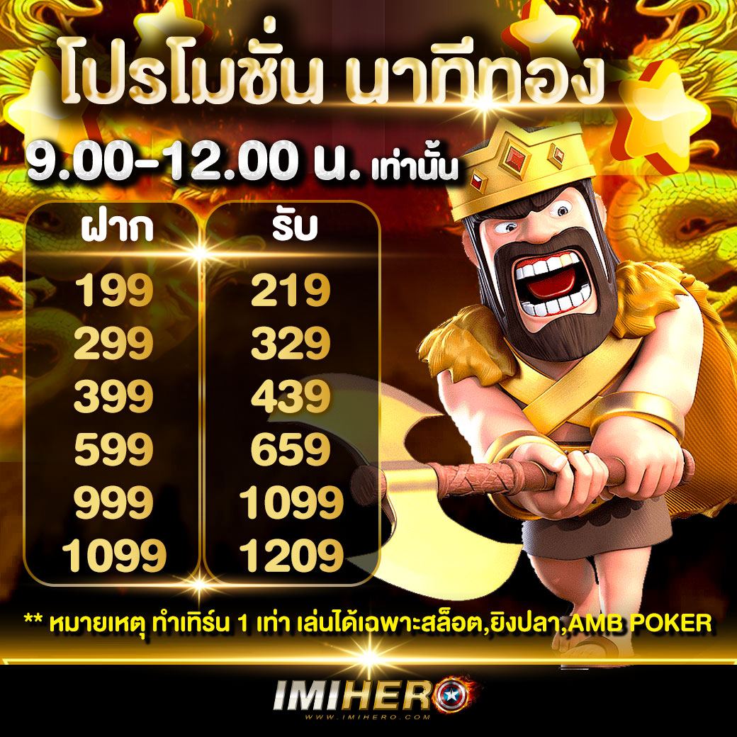 formula1688 เว็บตรง สล็อต ฝากถอนออโต้ ไม่ผ่านเอเย่นต์ 2026