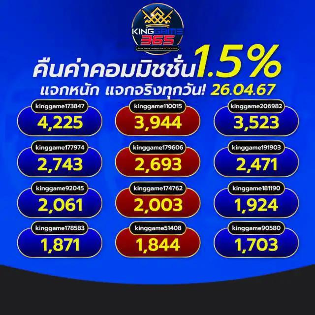 fun888 เข้าระบบ เว็บตรง สล็อต ฝากถอนออโต้ ไม่ผ่านเอเย่นต์ 2026