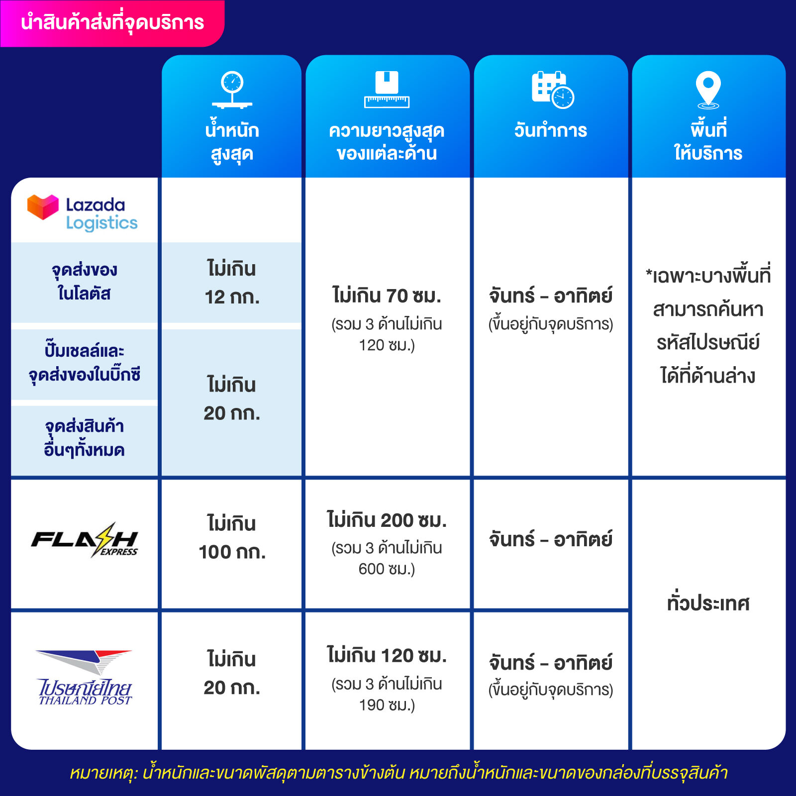 g2gbet168 เว็บตรง สล็อต ฝากถอนออโต้ ไม่ผ่านเอเย่นต์ 2026