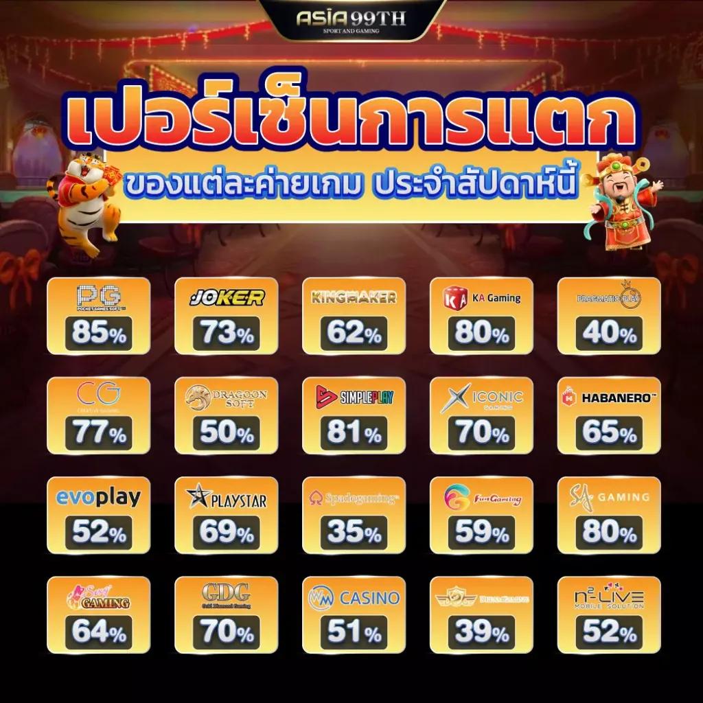 jbo เว็บตรง สล็อต ฝากถอนออโต้ ไม่ผ่านเอเย่นต์ 2026