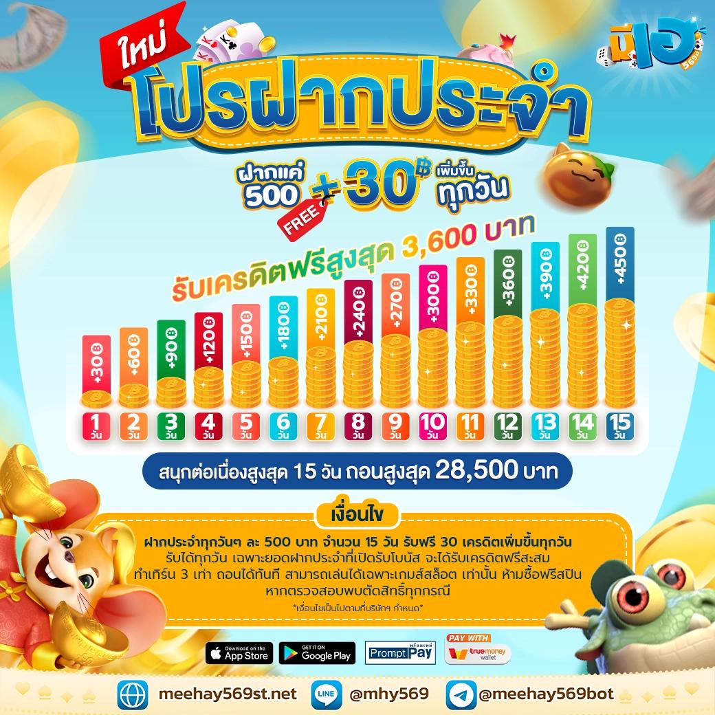 myplayvip เว็บตรง สล็อต ฝากถอนออโต้ ไม่ผ่านเอเย่นต์ 2026