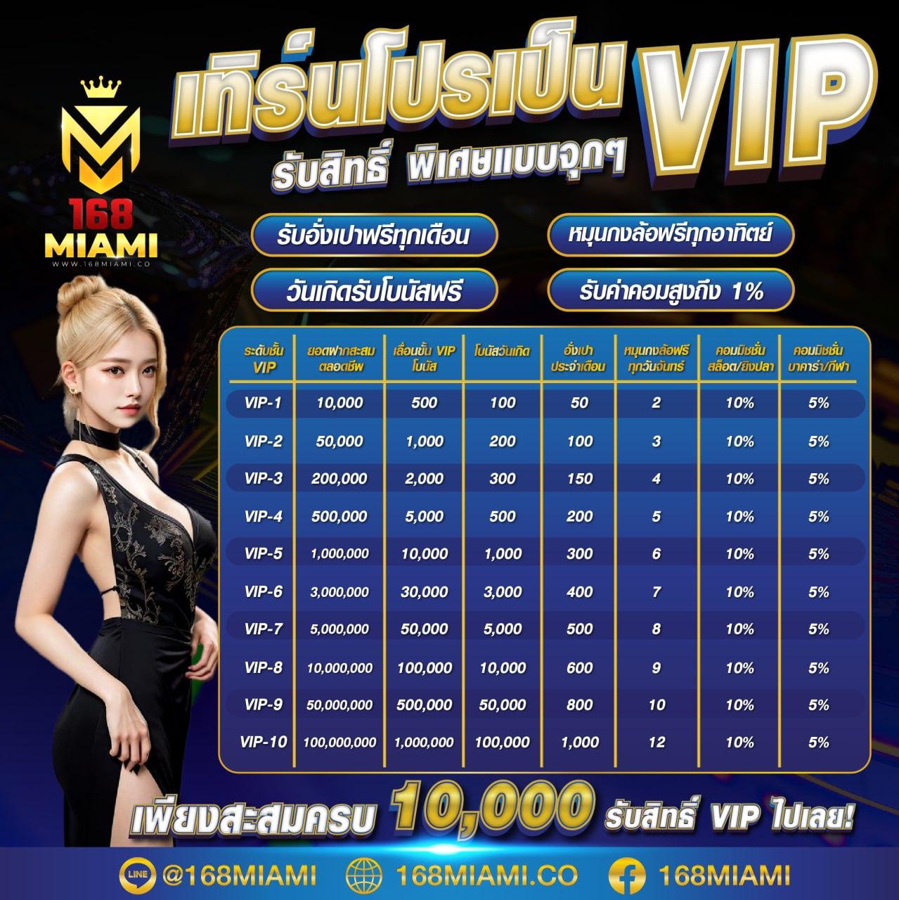 pg444 เว็บตรงสล็อต ฝากถอนออโต้ ไม่ผ่านเอเย่นต์ 2026