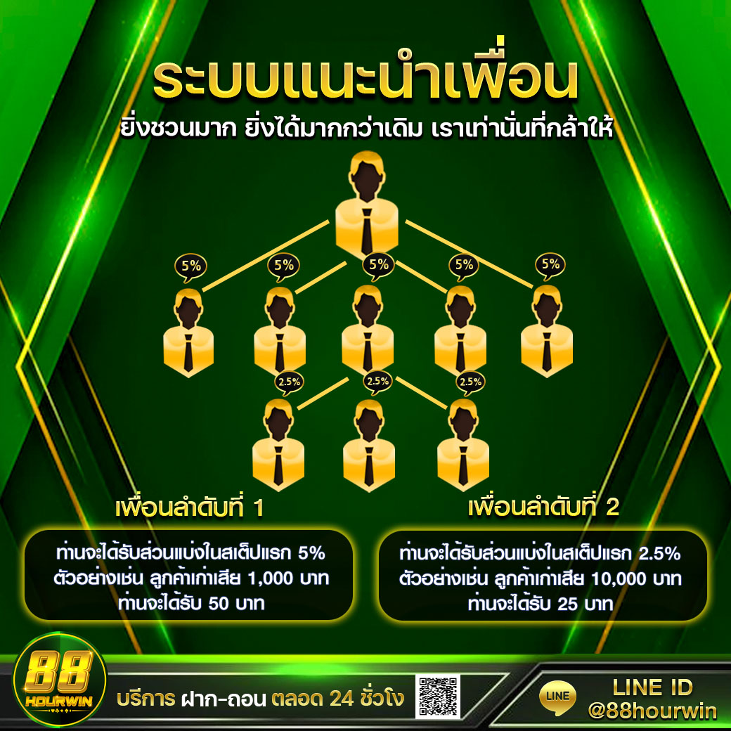 pg688 เว็บตรงสล็อต ฝากถอนออโต้ ไม่ผ่านเอเย่นต์ 2026