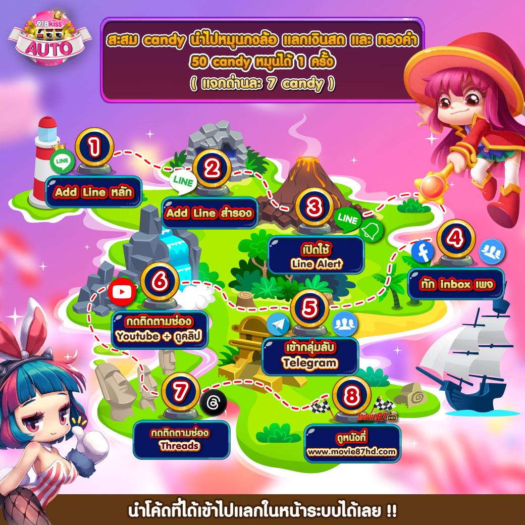 pg neko เว็บตรง สล็อต ฝากถอนออโต้ ไม่ผ่านเอเย่นต์ 2026