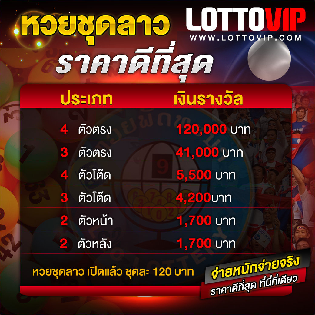 pgslot in เว็บตรง สล็อต ฝากถอนออโต้ ไม่ผ่านเอเย่นต์ 2026