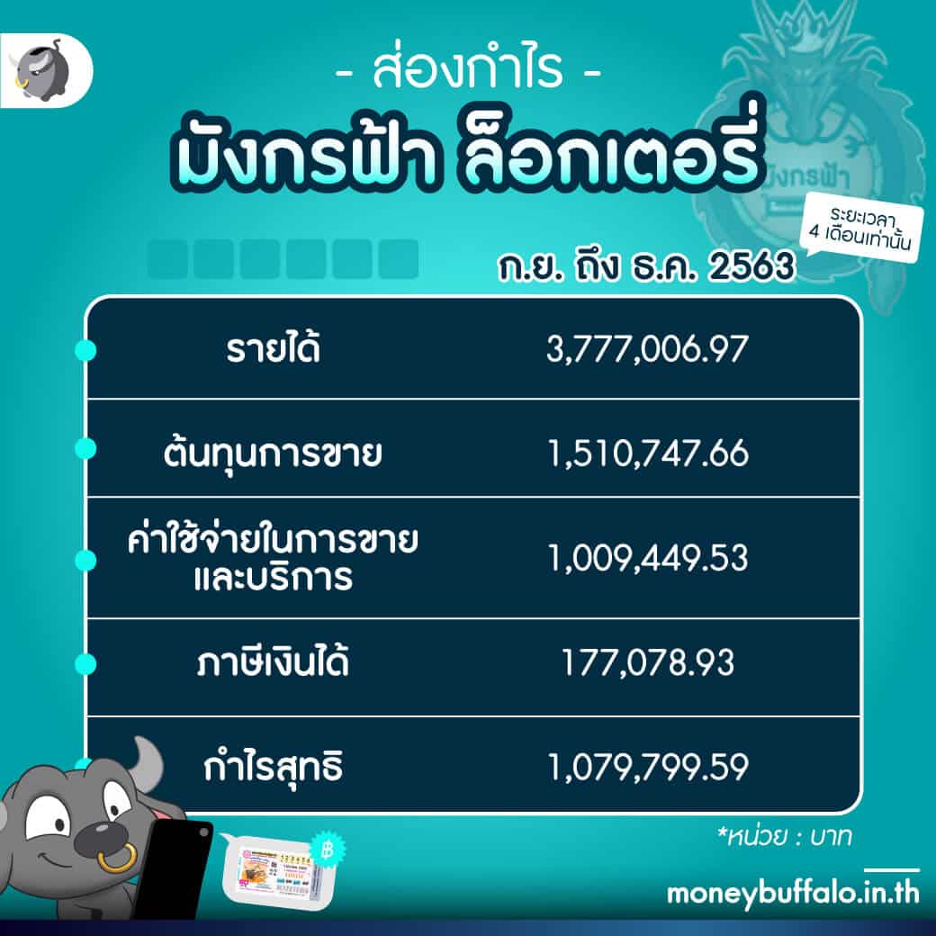 reno234 เว็บตรง สล็อต ฝากถอนออโต้ ไม่ผ่านเอเย่นต์ 2026