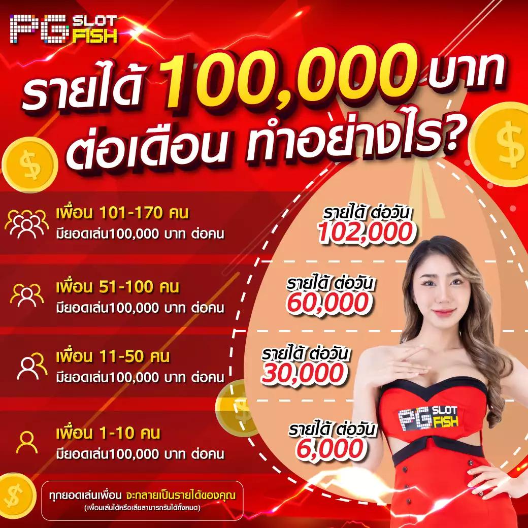 sbobet มือถือ เว็บตรง สล็อต ฝากถอนออโต้ ไม่ผ่านเอเย่นต์ 2026