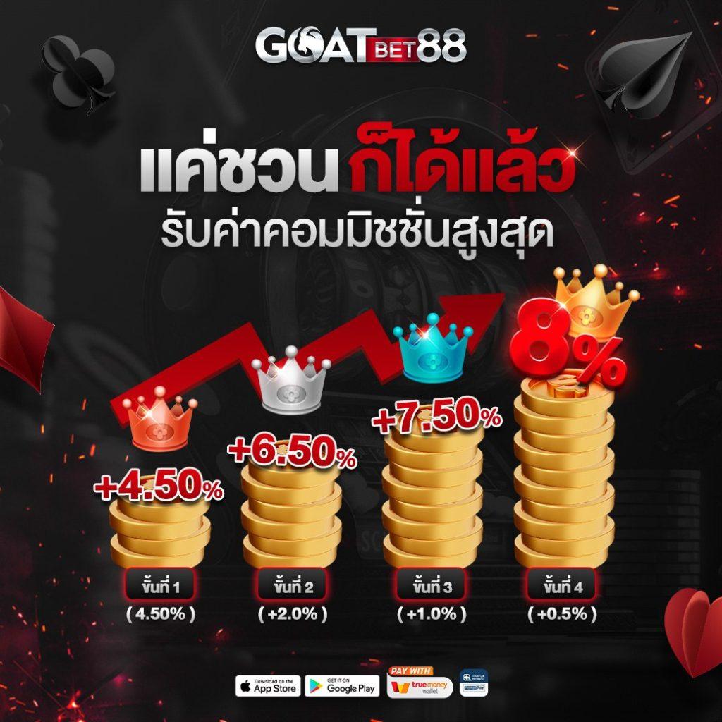 stk333 เว็บตรง สล็อต ฝากถอนออโต้ ไม่ผ่านเอเย่นต์ 2026