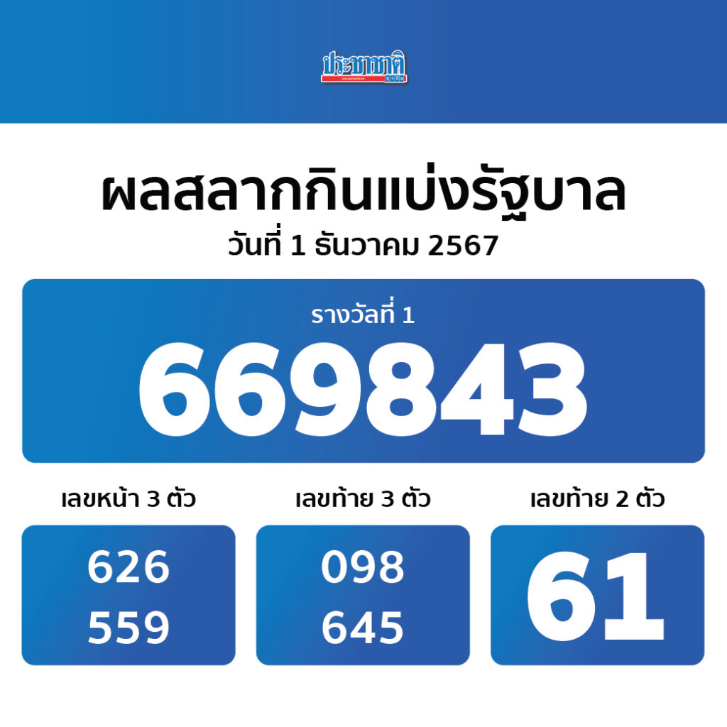 superbet เว็บตรงสล็อต ฝากถอนออโต้ ไม่ผ่านเอเย่นต์ 2026