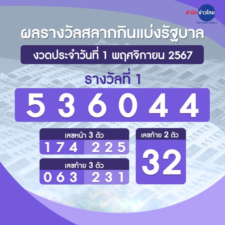 superslot1234 เว็บตรง สล็อต ฝากถอนออโต้ ไม่ผ่านเอเย่นต์ 2026