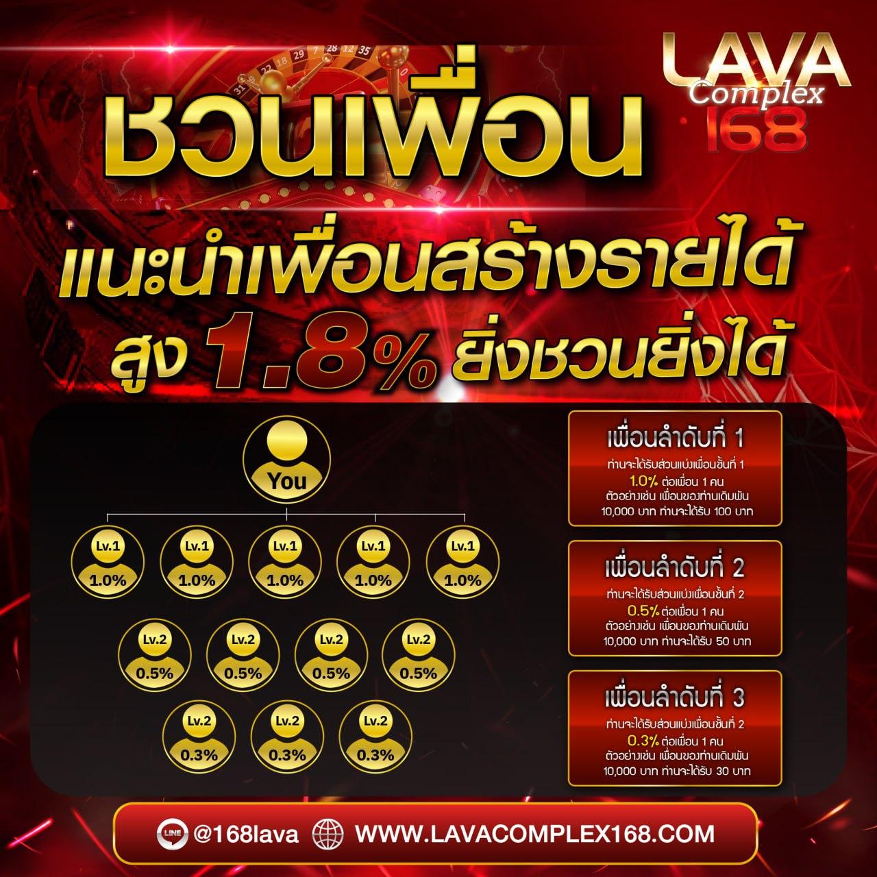 usa888 เว็บตรง สล็อต ฝากถอนออโต้ ไม่ผ่านเอเย่นต์ 2026