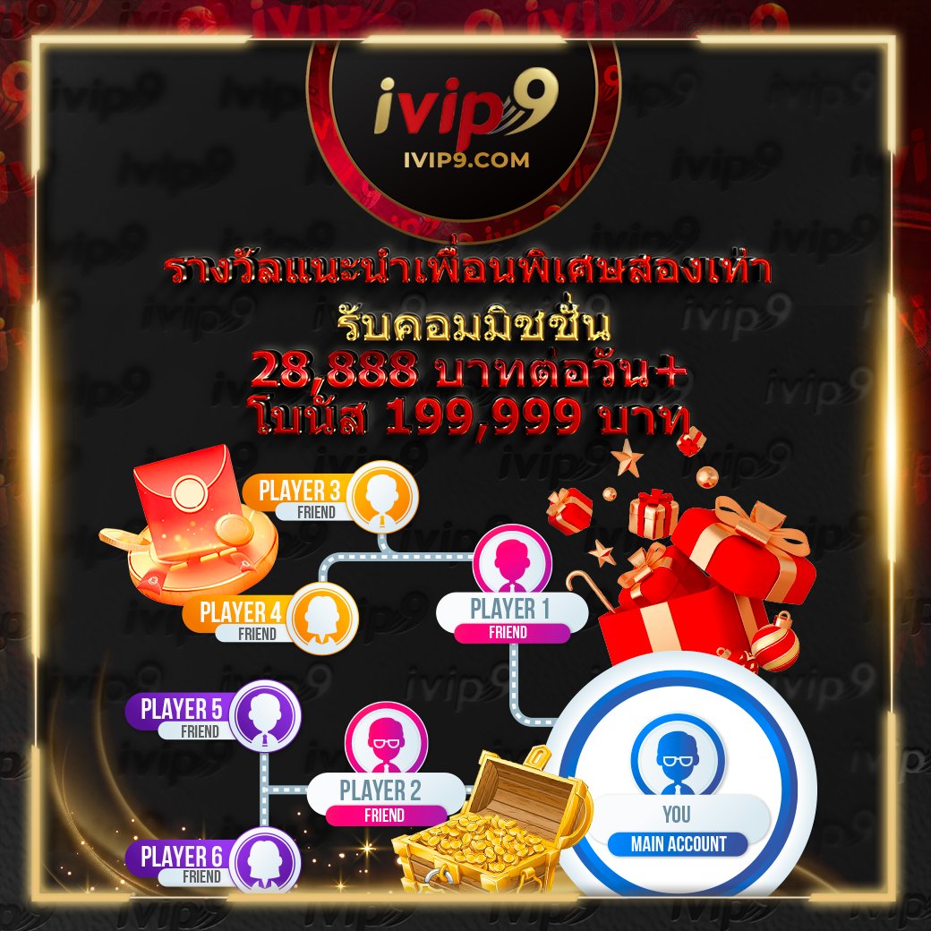 ราชา99 เว็บตรง ฝากถอนออโต้ สล็อต ฝากถอนออโต้ ไม่ผ่านเอเย่นต์ 2026