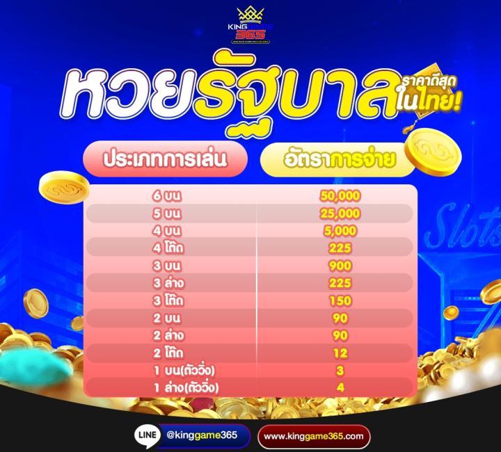 ล็อกดาวน์168 เว็บตรง สล็อต ฝากถอนออโต้ ไม่ผ่านเอเย่นต์ 2026