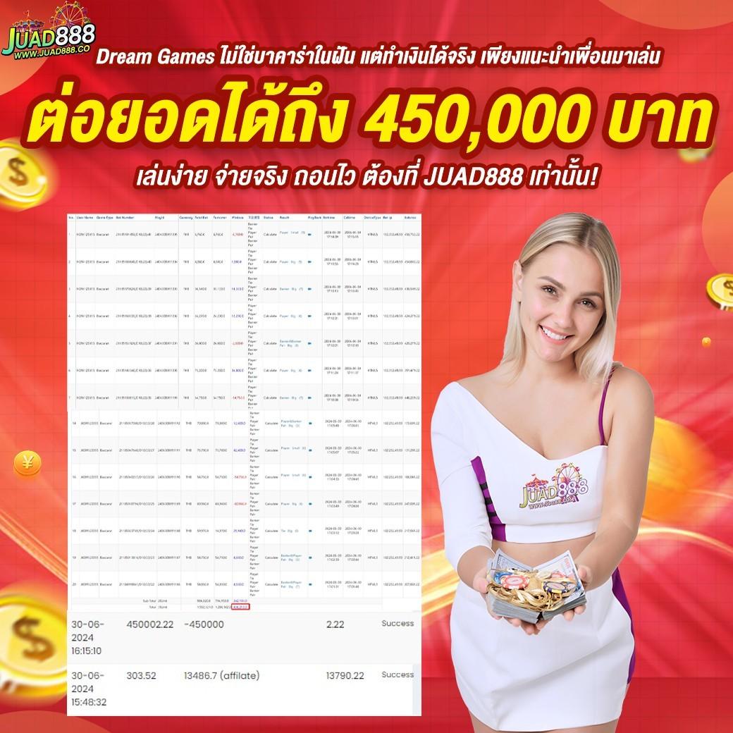 สล็อตเครดิตฟรี 100 ไม่ต้องแชร์ เว็บตรง สล็อต ฝากถอนออโต้ 2026