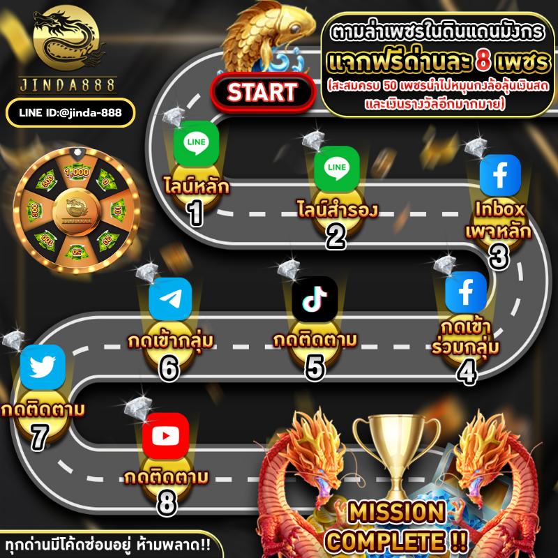 เว็บบาคาร่า168 เว็บตรง สล็อต ฝากถอนออโต้ 2026